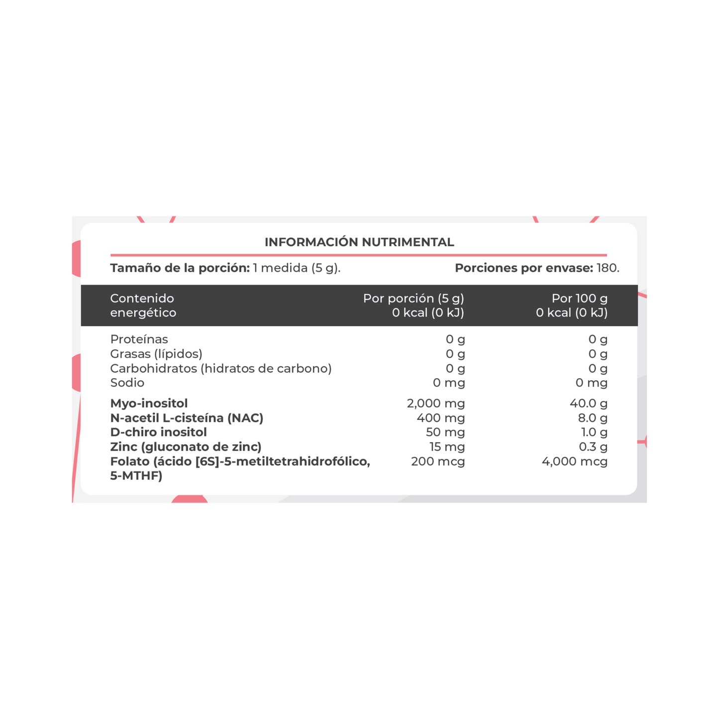 Big Inositol Femme 40:1