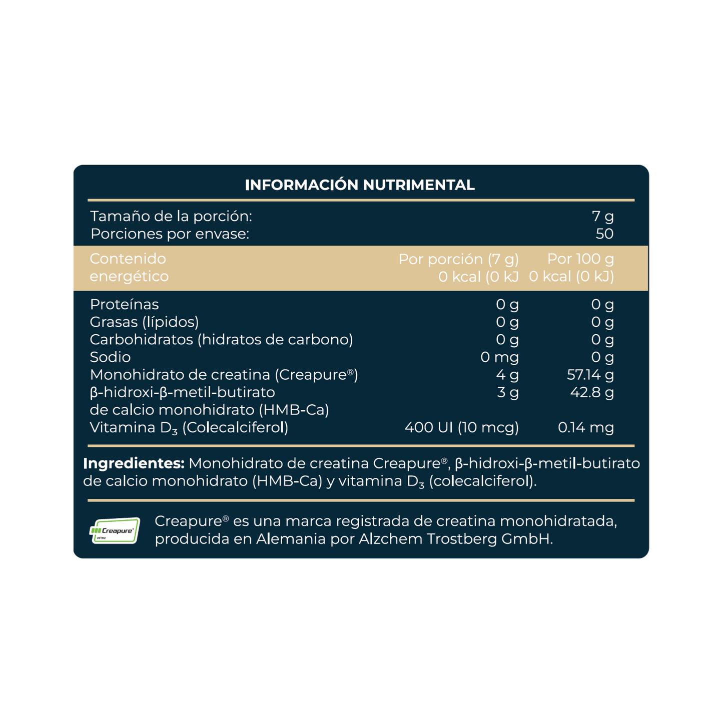 Balance MSC