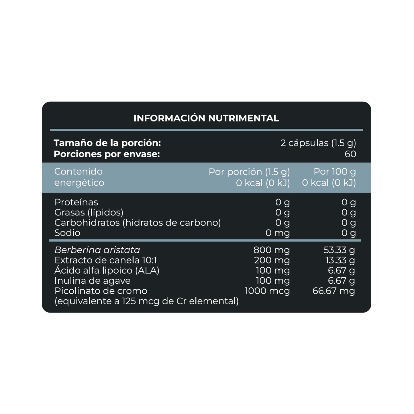 Balance MTB (antes, Berberina Boost)