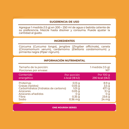 Leche Dorada - Golden One