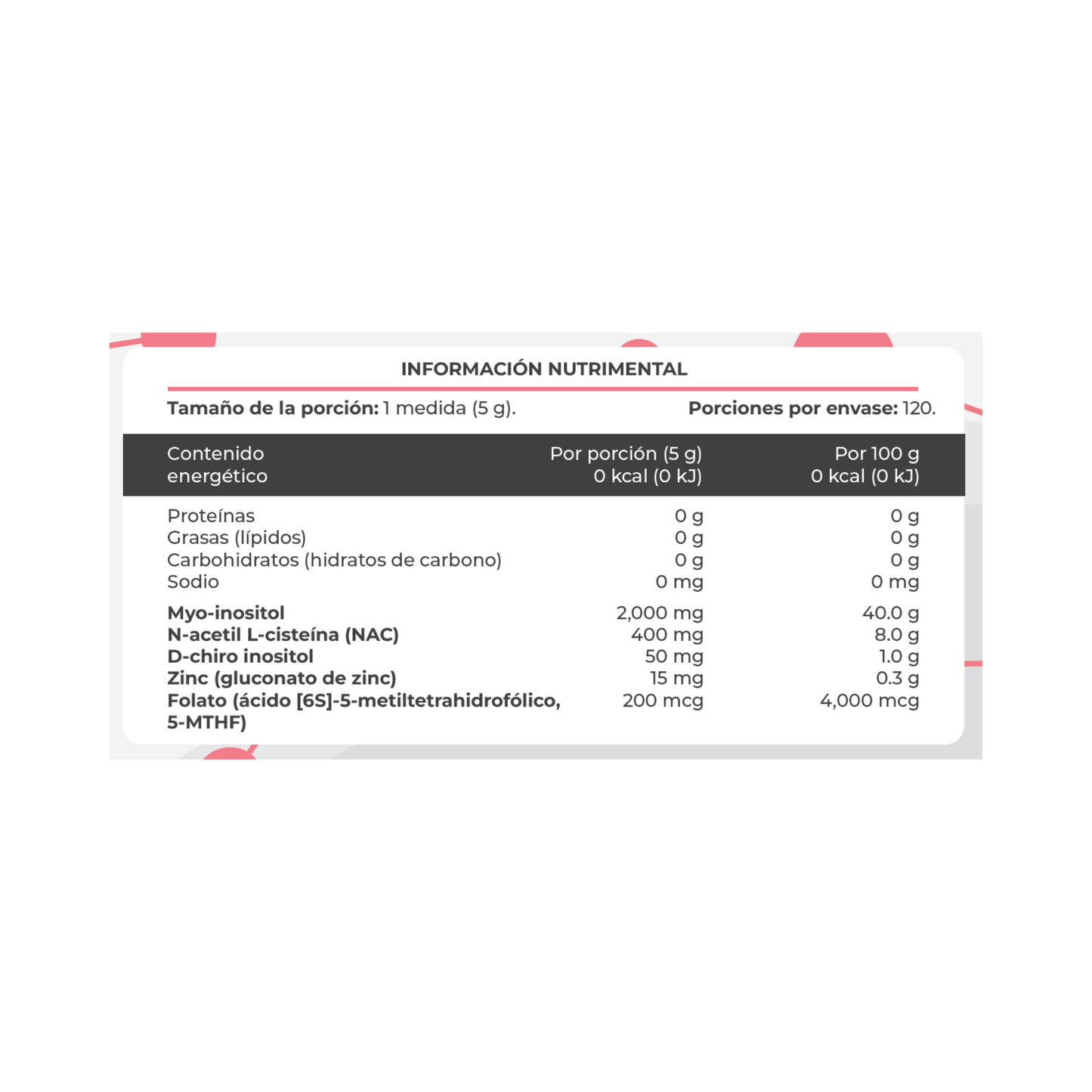 Inositol Femme 40:1