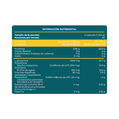 Balance DGT